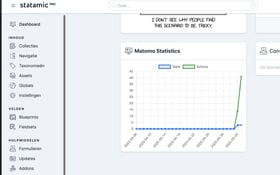Matomo Statistics Widget Screenshot 2