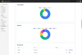 statamic-privacy-analytics Screenshot 3