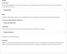 A11y Data Tables and Charts Screenshot 5