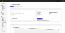 A11y Report: Accessibility Reporting for Statamic Screenshot 1