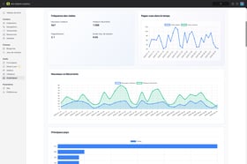 statamic-privacy-analytics Screenshot 1
