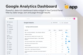 Google Analytics (GA4) widgets Screenshot 3