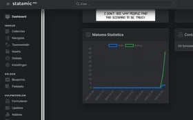 Matomo Statistics Widget Screenshot 1