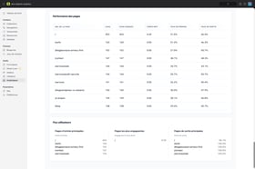 statamic-privacy-analytics Screenshot 6