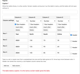 A11y Data Tables and Charts Screenshot 4