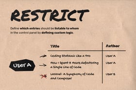 Restrict Screenshot 1
