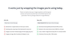 PicPerf for Statamic Screenshot 2
