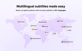 SkynetAccessibility Video Subtitle Screenshot 3