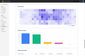 statamic-privacy-analytics Screenshot 2