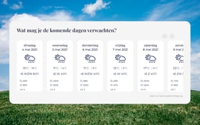 Weather Forecast Screenshot 2