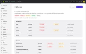 Lifecycle: Content Review Dates, Owners and Attestation for Statamic Screenshot 2
