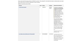 A11y Report: Accessibility Reporting for Statamic Screenshot 5