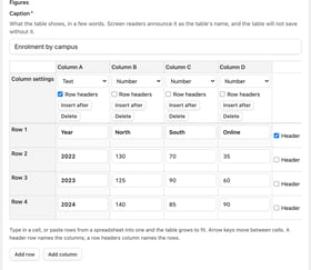A11y Data Tables and Charts Screenshot 3