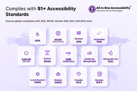 All in One Accessibility® Screenshot 4