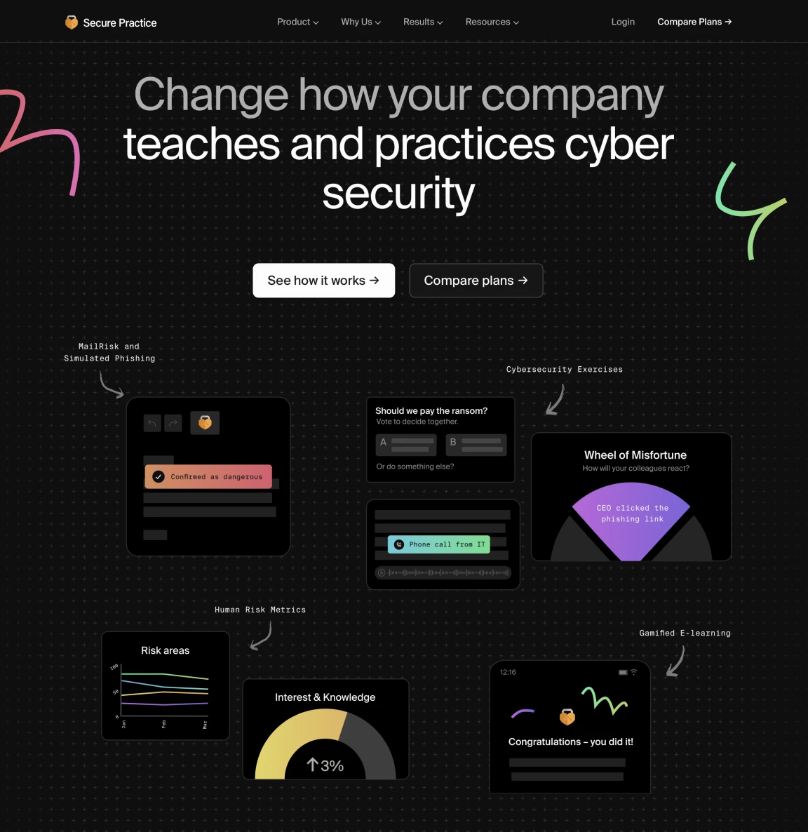 Screenshot of Secure Practice