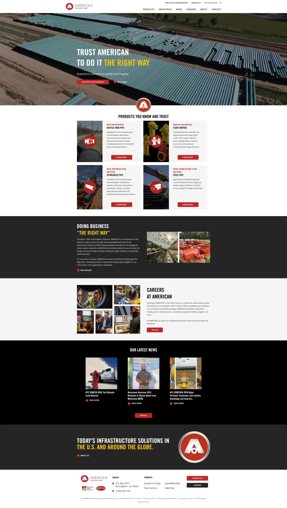 American Cast Iron Pipe Company