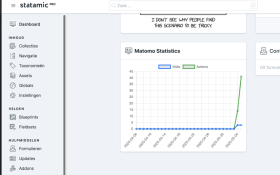 Matomo Statistics Widget Screenshot 2