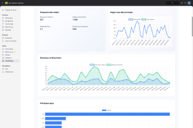 statamic-privacy-analytics Screenshot 1