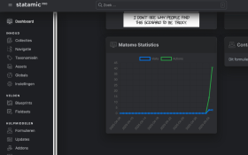 Matomo Statistics Widget Screenshot 1