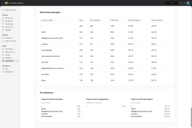 statamic-privacy-analytics Screenshot 6
