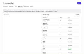 Standard Site Screenshot 4