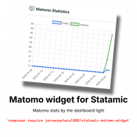 Matomo Statistics Widget