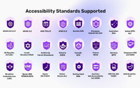 All in One Accessibility® Screenshot 4