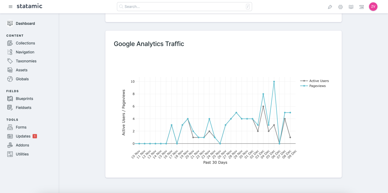 GA Dashboard Widget Screenshot