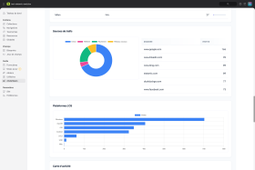 statamic-privacy-analytics Screenshot 4