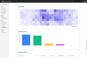 statamic-privacy-analytics Screenshot 2