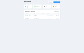 IP Whitelist Screenshot 1