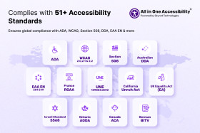 All in One Accessibility® Screenshot 4