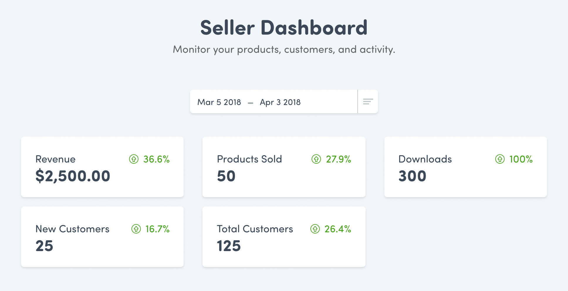 Seller Dashboard