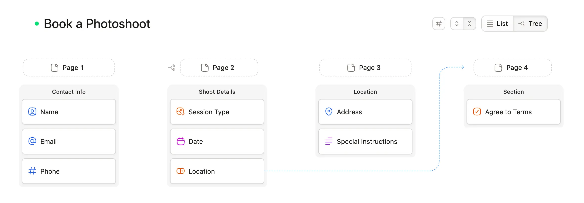 The new form logic manager