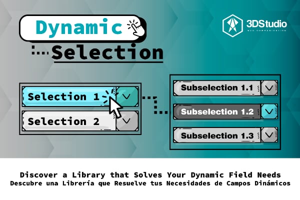 Dynamic Select Thumbnail