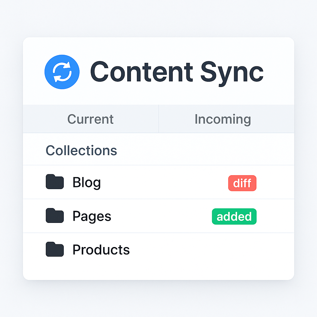 Statamic Content Sync (UI + Diff) Thumbnail